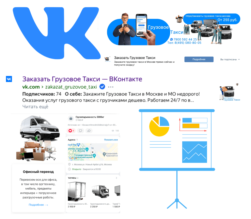 zakazat-gruppu-vkontakte